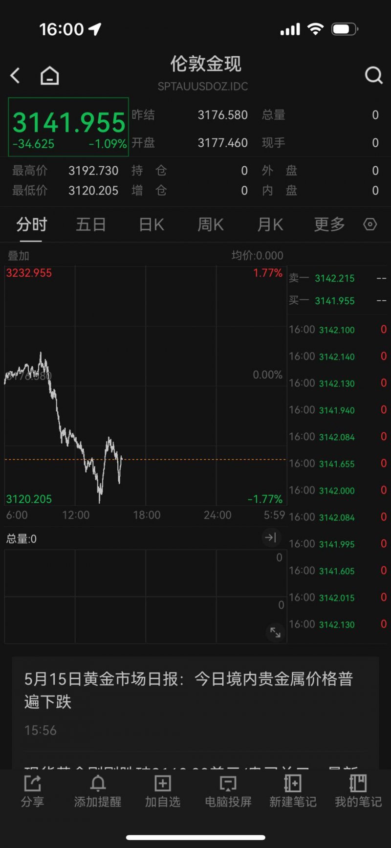 XM外汇平台监管月活读者超8亿 快软件加速迈入智慧化新阶段