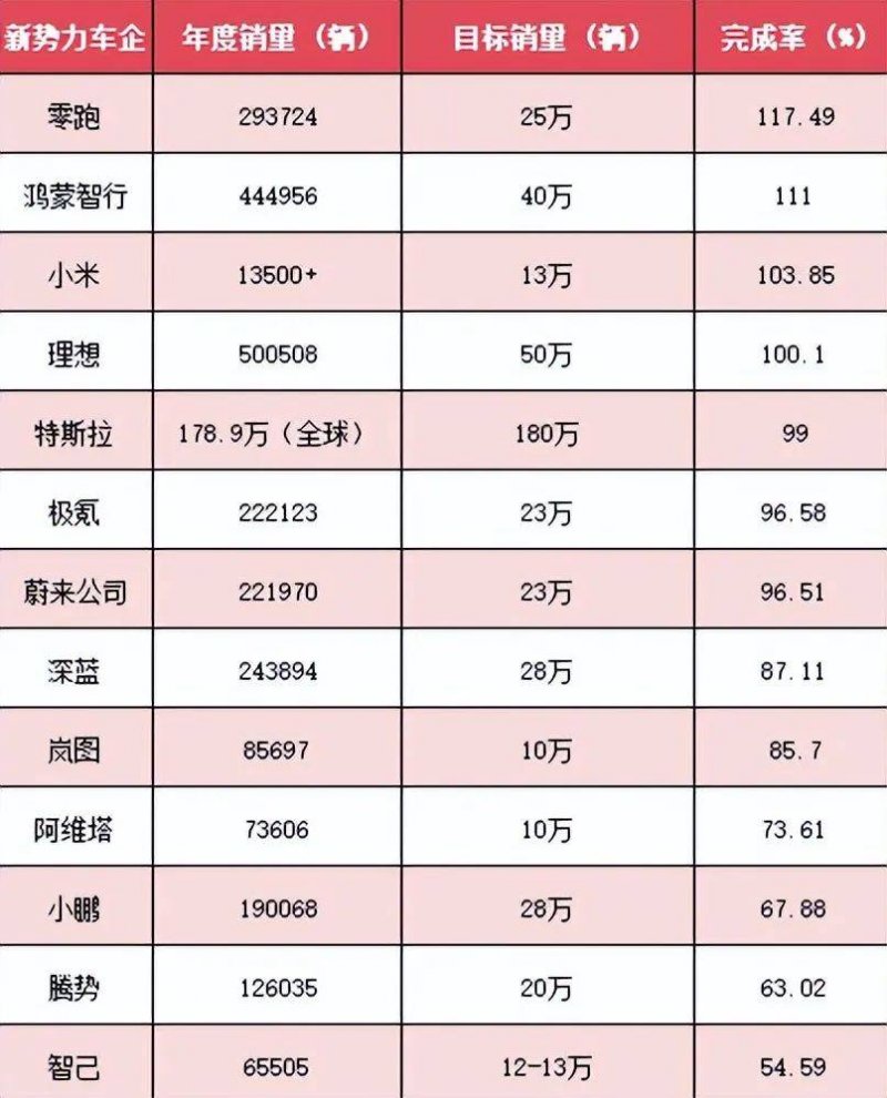 xm外汇平台官网登录我学会了股票交易基本流程，竟在3个月内翻了我的理财薪资